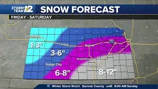 Winter storm targets Kansas this weekend