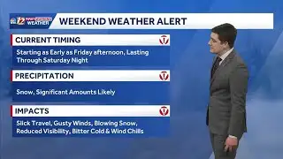 Winter Storm Warning, snow arrives tonight in the Piedmont Triad