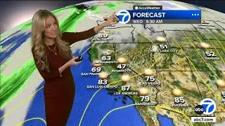 Winter warmup bringing summer-like temperatures to SoCal