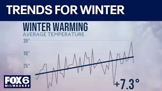 Wisconsin Weather Experts: Tracking winter temperature trends | Dec. 22, 2025