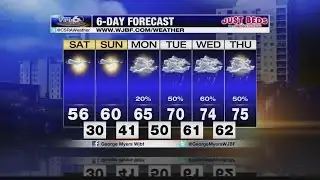 WJBF News Channel 6 at 11