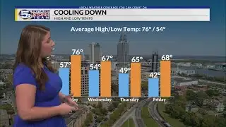 WKRG News 5 at Noon
