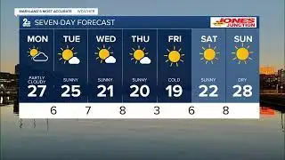 WMAR-2 News continued snow storm coverage