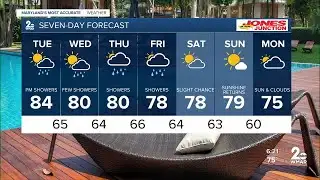 WMAR-2 News Dylan Robichaud Monday Night weather