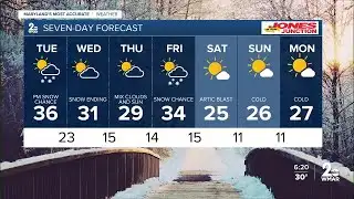 WMAR-2 News Dylan Robichaud Monday Night weather