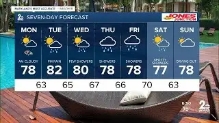 WMAR-2 News Dylan Robichaud Sunday night weather