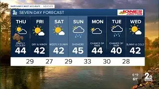 WMAR-2 News Dylan Robichaud Wednesday night weather