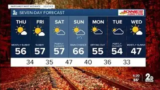 WMAR-2 News Dylan Robichaud Wednesday night weather