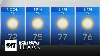 Work week starts out sunny, windy for North Texans