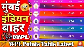 WPL Points Table 2026। Mumbai Indians OUT! 😱 RCB फाइनल में?। #vishvsports #wpl 