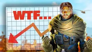 WTF Happened To Dune Awakening