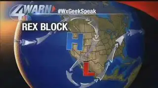 #WxGeekSpeak: Rex Block