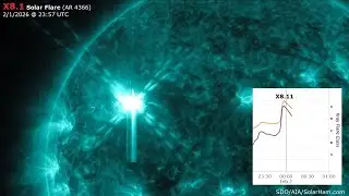 X8 Solar Flare Detected! - Nor