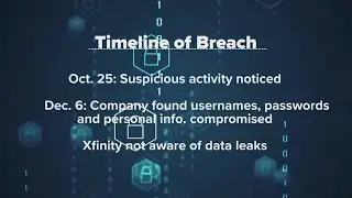 Xfinity urges customers to reset their passwords