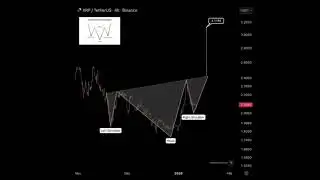 XRP HOLDERS: WATCH BEFORE TOMORROW!!!
