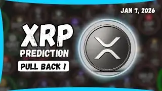 XRP Technical Update: RSI & Momentum Suggest Short-Term Pullback