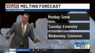 Your First Alert Forecast from Groundhog Day Mon., Feb. 2, 2026