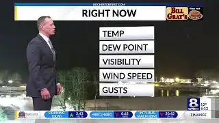 Your News 8 Wednesday morning forecast update